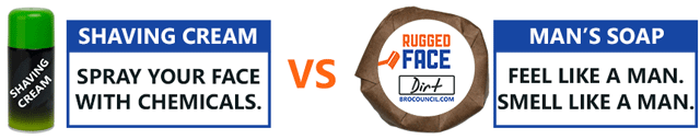 Rugged Face Shaving Soap Comparison