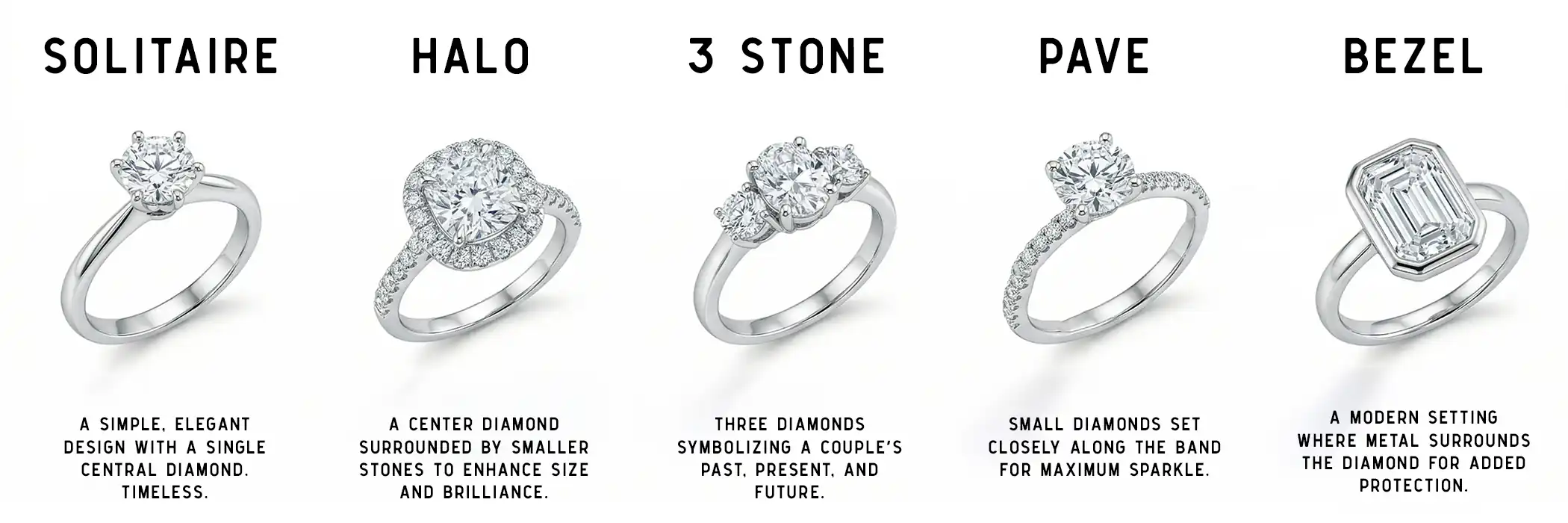 Common engagement ring settings side by side